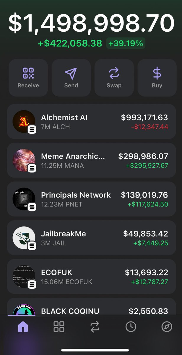 1710sg's tweet photo. $mana and $jail still printing 💰📈

Alpha TG struck a goldmine with great calls on these tokens

Opportunities like this don’t wait .This kind of growth is what my private tg consistently delivers!
#mana #alch #lily #eric #trust #ECOFUK https://t.co/8ubVIM99da