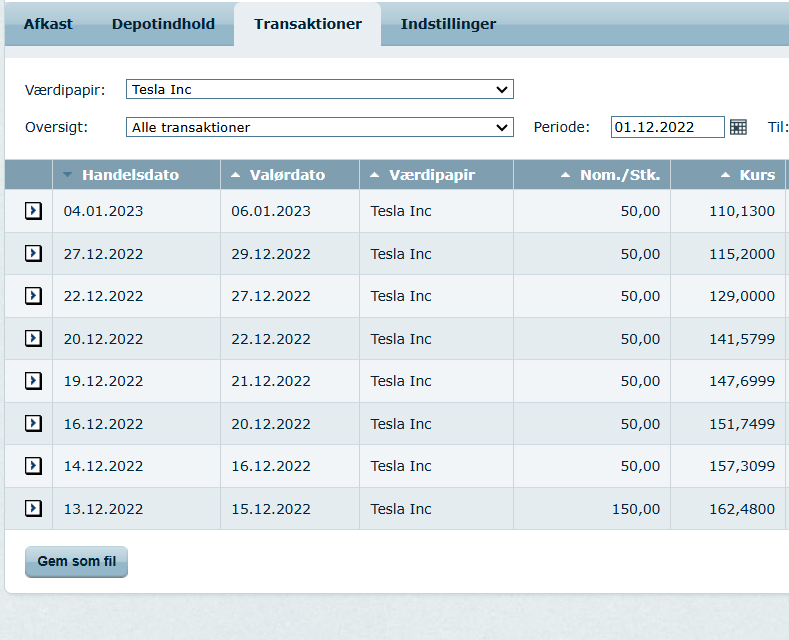 Aytac Akyildiz tweet media