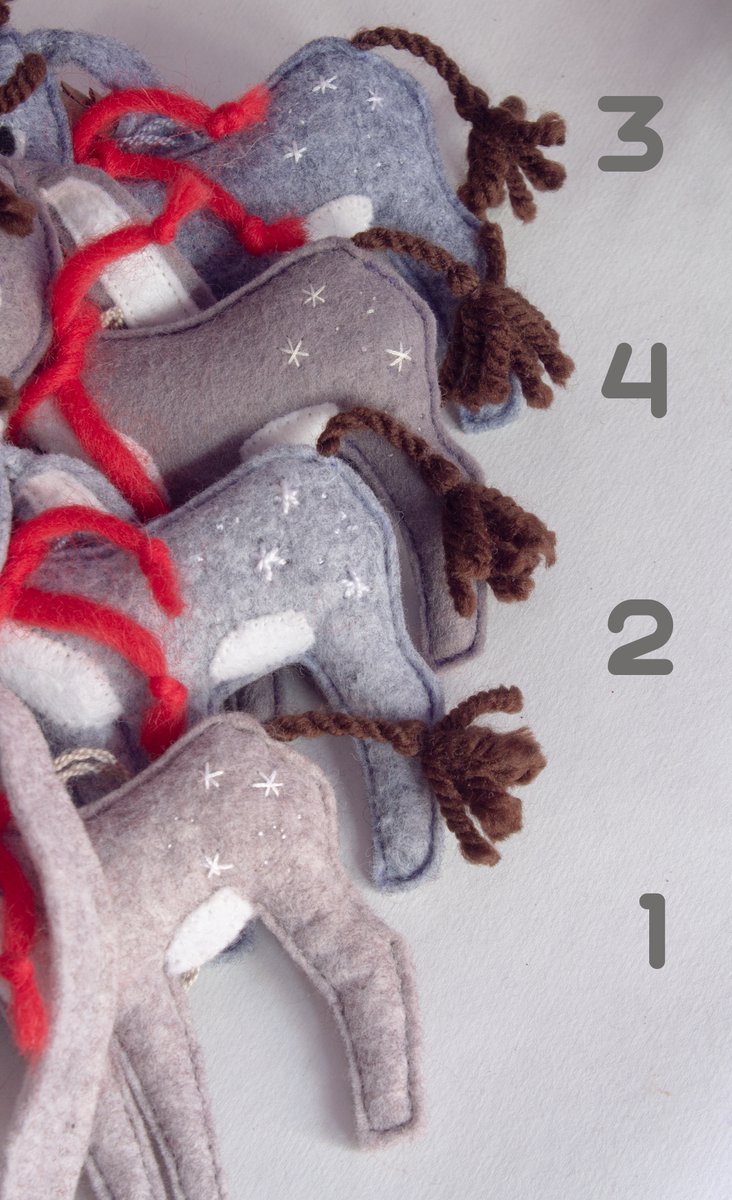 Christmas Tree Decoration. Nestor - The small Long-Eared Christmas Donkey. Art Toy. Christmas Ornament.  Xmas Tree Decoration. Felt toy. etsy.me/3BkJgzj через <a href="/Etsy/">Etsy</a>