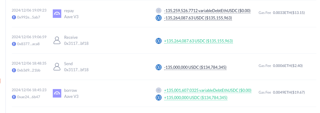 inkymaze's tweet image. Why is ~$135M USDC borrowed from Aave for 100 blocks on weekdays at midnight UTC?