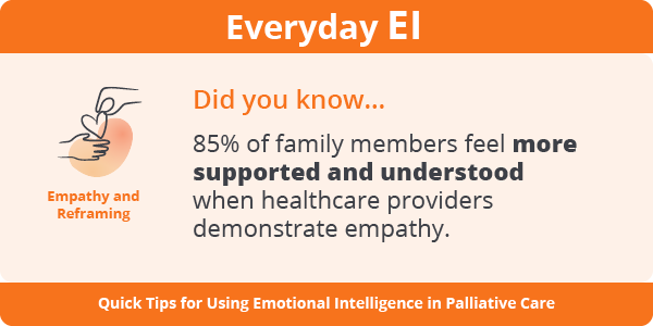 CdnHomeCare's tweet image. Emotional Intelligence and Palliative Care

💡 EI TIP #8: Support families by acknowledging their concerns and showing you’re there for them too. 

Learn more: cdnhomecare.ca/eicompass/

#CareForFamilies #PalliativeCareTips #EmotinalIntelligence #EITips