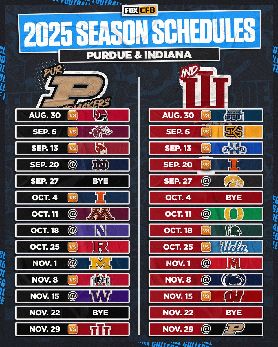 FOX College Football tweet media