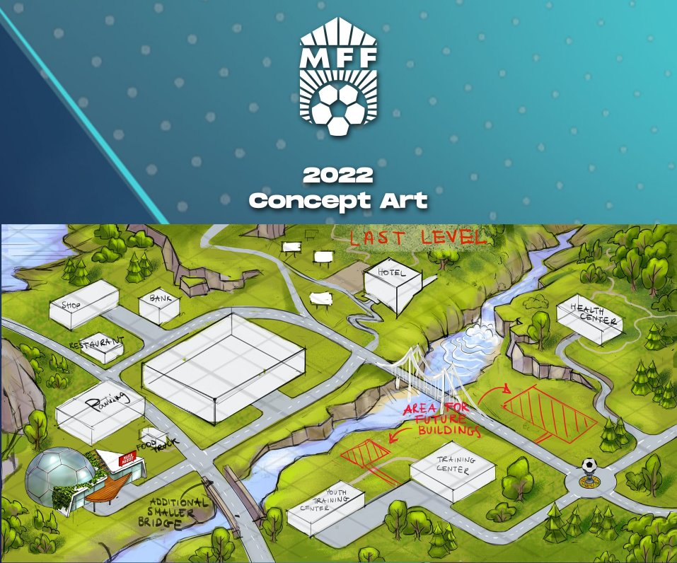 Cyril_MFF's tweet photo. @MFFgame from 2022 ➡️ 2024

Work hard, Play hard !✅ https://t.co/Kaun2vm1aT