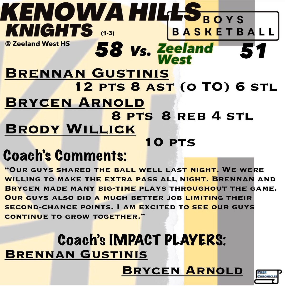 <a href="/BrodyWillick/">Brody Willick</a> <a href="/KenowaHillsBB/">Kenowa Hills Boys Basketball</a>