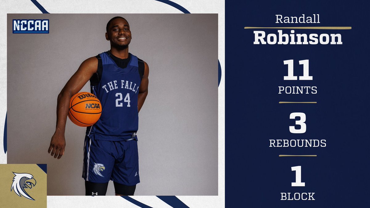 Stats Leaders against UNG
Ryan Landers - 22 PTS 6 REBS 6-9 FG% 
Randal Robinson - 11 PTS 3 REBS 1 BLK