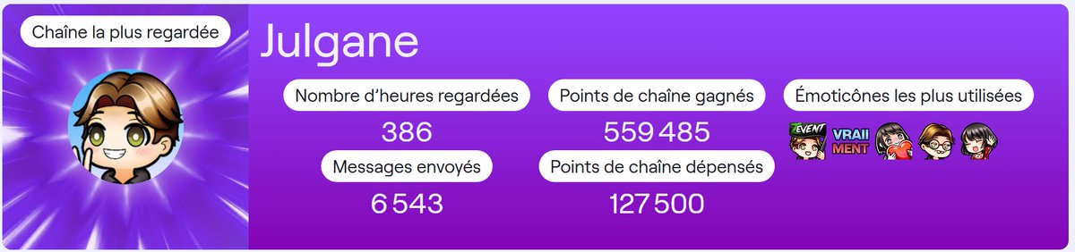 Fireiice's tweet photo. @Julgane Le million de points de chaînes en 2025 ? https://t.co/bDBsO2niL0