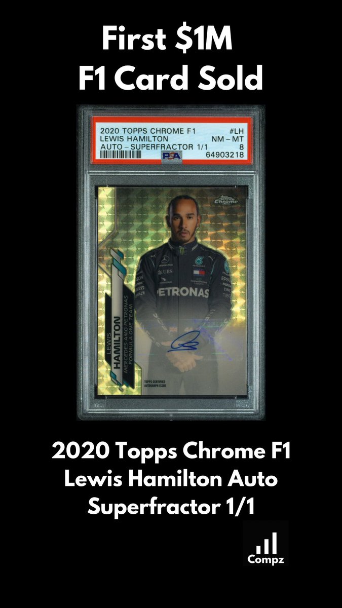 compznyc's tweet photo. F1 cards finally broke the $1 million ceiling. 
#f1 #formula1 #lewishamilton #ferrari #mercedes #redbullracing #astonmartin #sportscards #thehobby #psa #psa10 #psa9 #whodoyoucollect #topps #toppsf1chrome #compz #comps #sportscardsinvesting #sportscards101 #sportscardsinvest https://t.co/Zc2uYFOrhe
