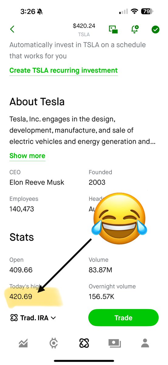 Tesla_JD's tweet image. TSLA hit $420.69 today, proving once again that the universe has a sense of humor. Elon's probably somewhere laughing, thinking, 'I told you it was the right price!' 🚀🌿 #Tesla #420 #Investing