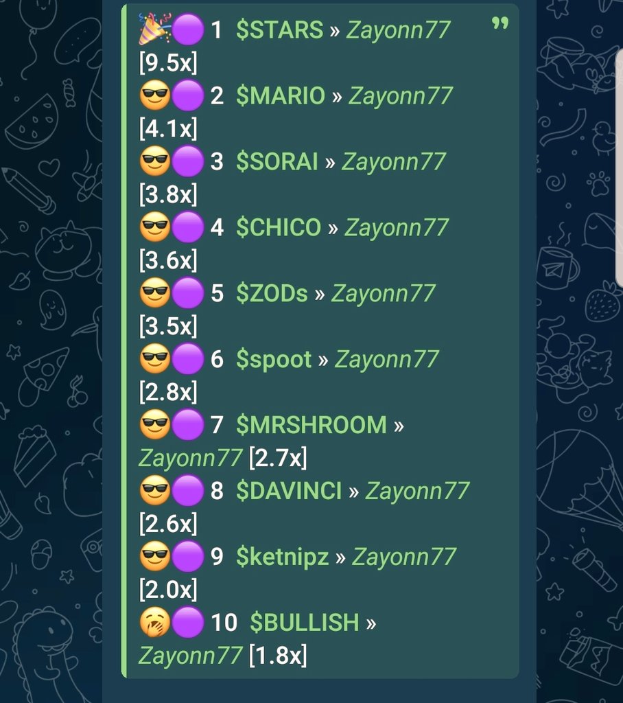 Amazing Cripto, NFT tweet media