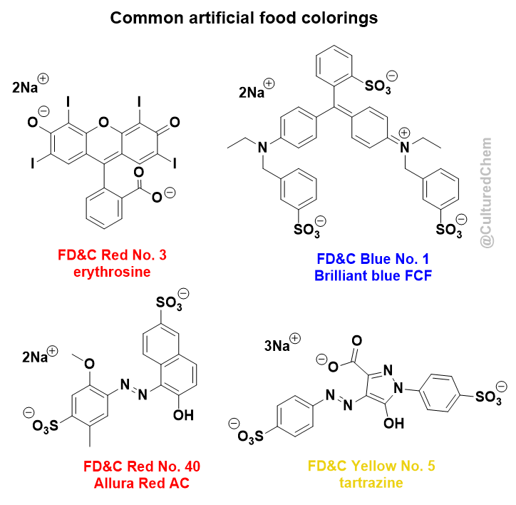 CulturedChem's tweet image. Artificial food dyes are in the news recently. 

Will the #FDA ban them? 

Here's what the molecular structures of Red 3, Red 40, Yellow 5, and Blue 1 look like. 

(Remember, even natural dyes have chemical structures.) #fooddye #red3 #red40