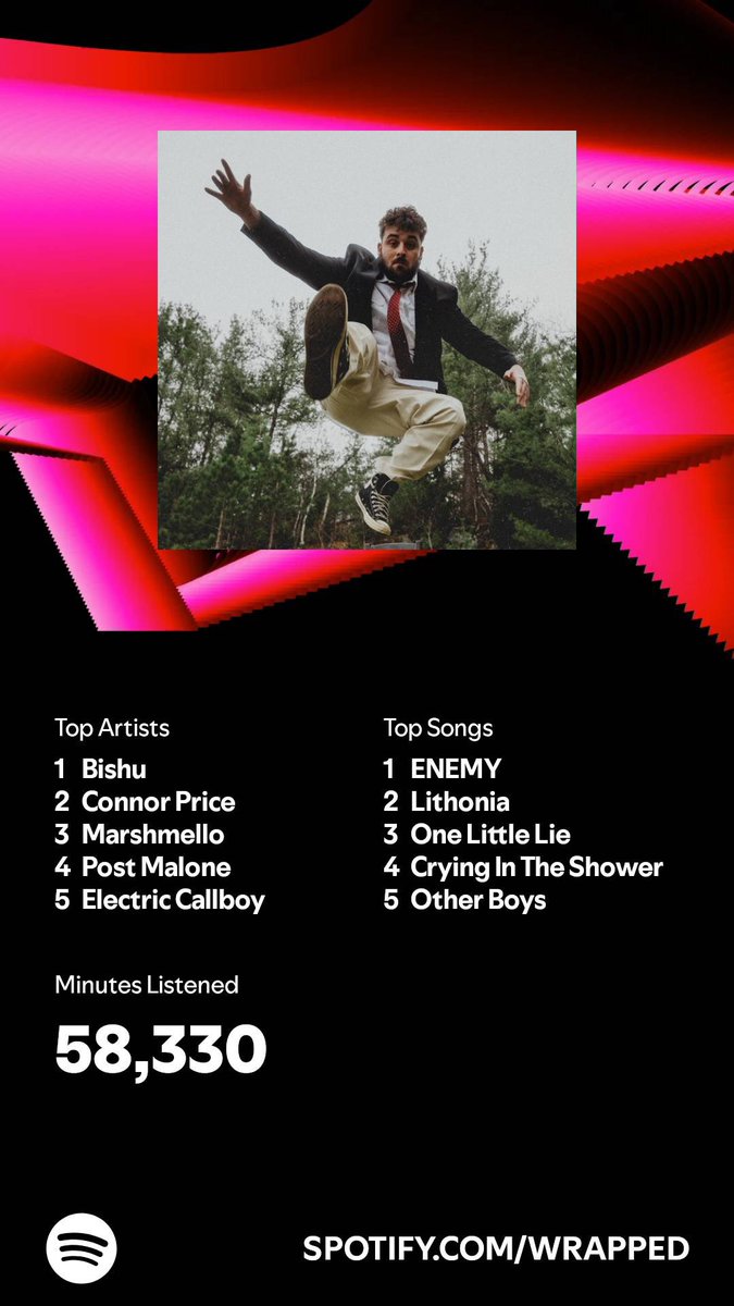 What can I say I guess I like <a href="/welcome2bishu/">Bishu</a>