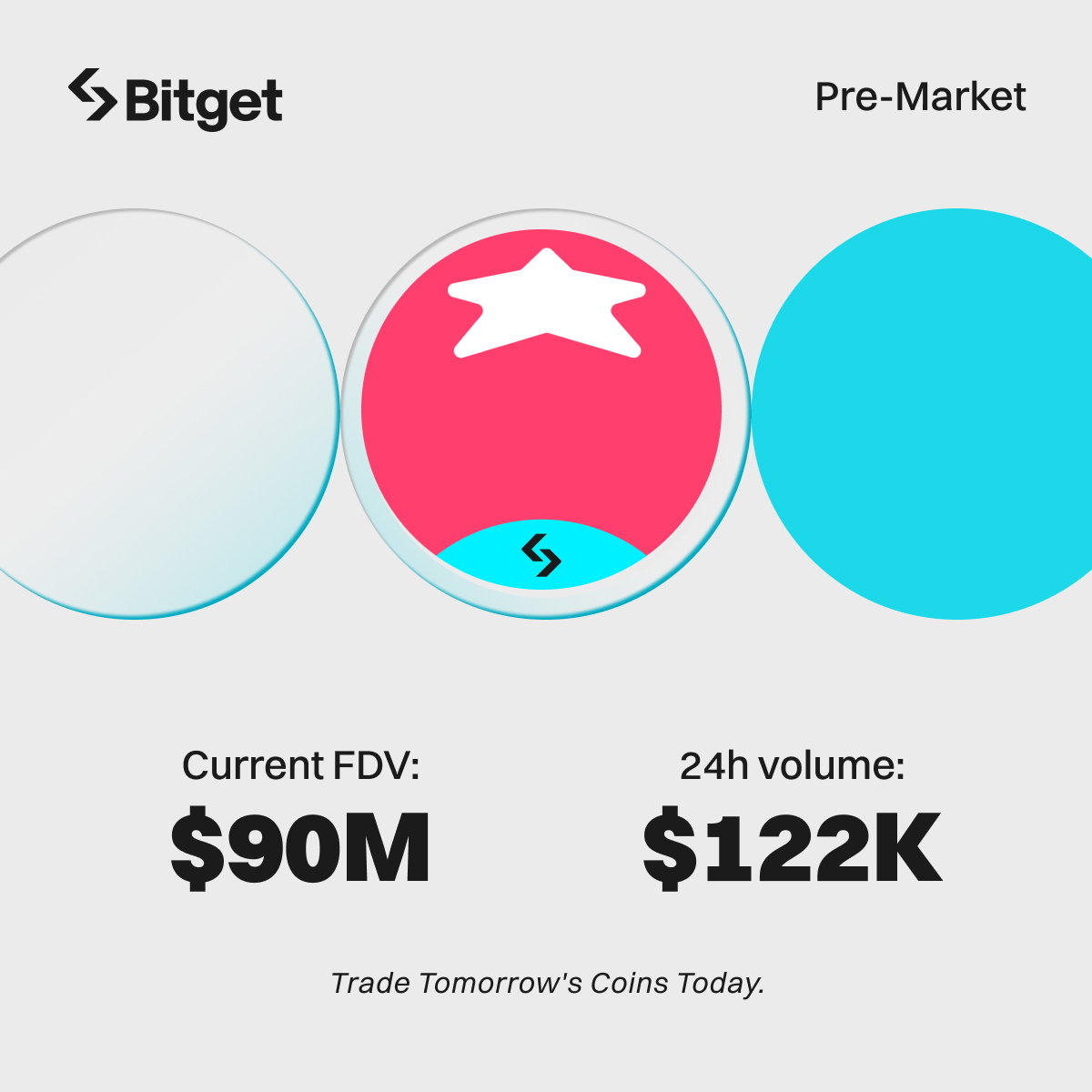 WwwPaulwise's tweet photo. @bitgetglobal @Tomatoken_ Nice project with potential https://t.co/glkfLS0al8