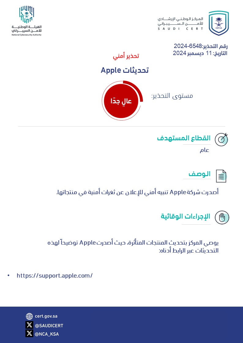 المركز الوطني الإرشادي للأمن السيبراني tweet media