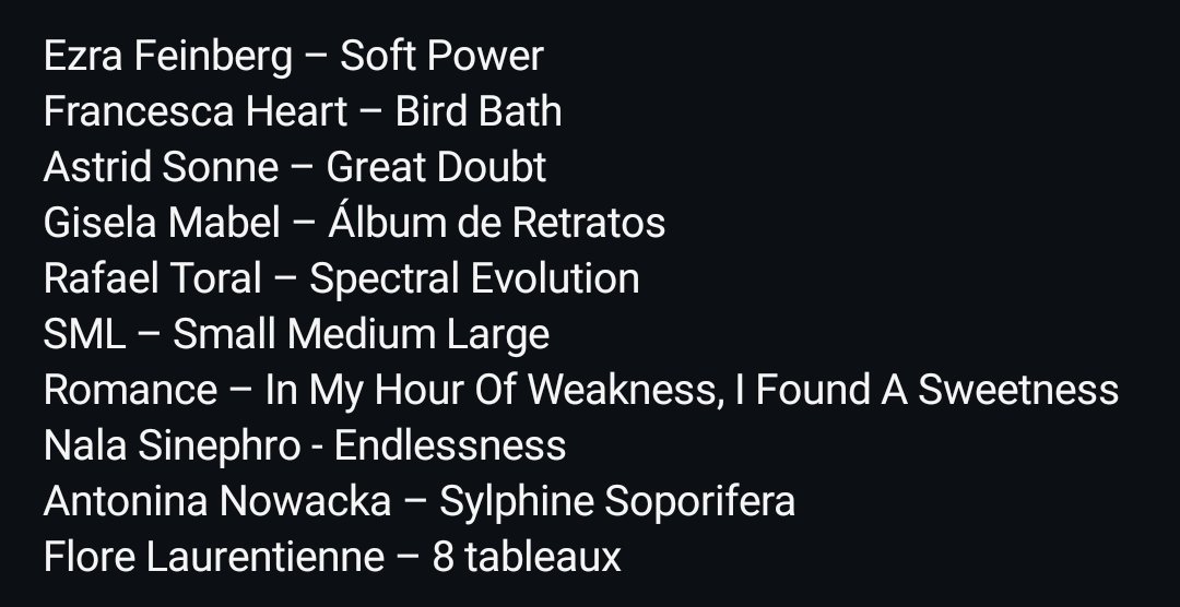 A minha lista de melhores discos de 2024 para a radio Futura. O que me faltou? 🌐