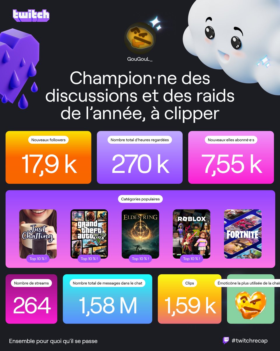 GouGouL 🤔 tweet media