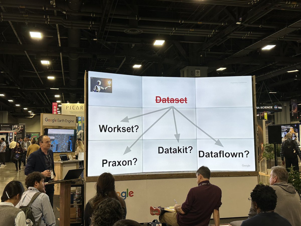Qiusheng Wu (@giswqs) on Twitter photo Earth Agents: Using generative AI (LLM) agents with #EarthEngine
Presented by <a href="/Exopixelist/">Simon Ilyushchenko</a> at #AGU24 Earth Agents: Using generative AI (LLM) agents with #EarthEngine
Presented by <a href="/Exopixelist/">Simon Ilyushchenko</a> at #AGU24