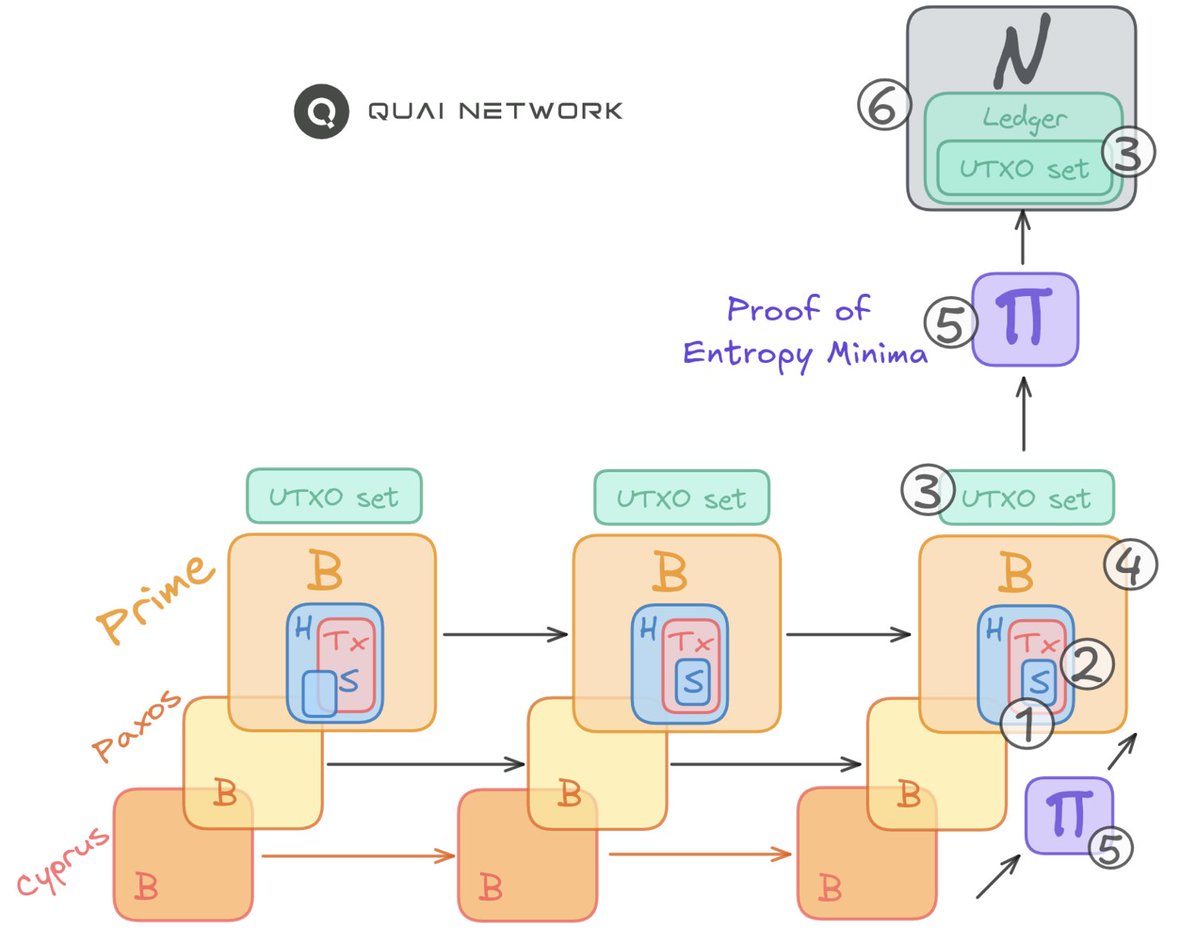 Steph Curdy tweet media