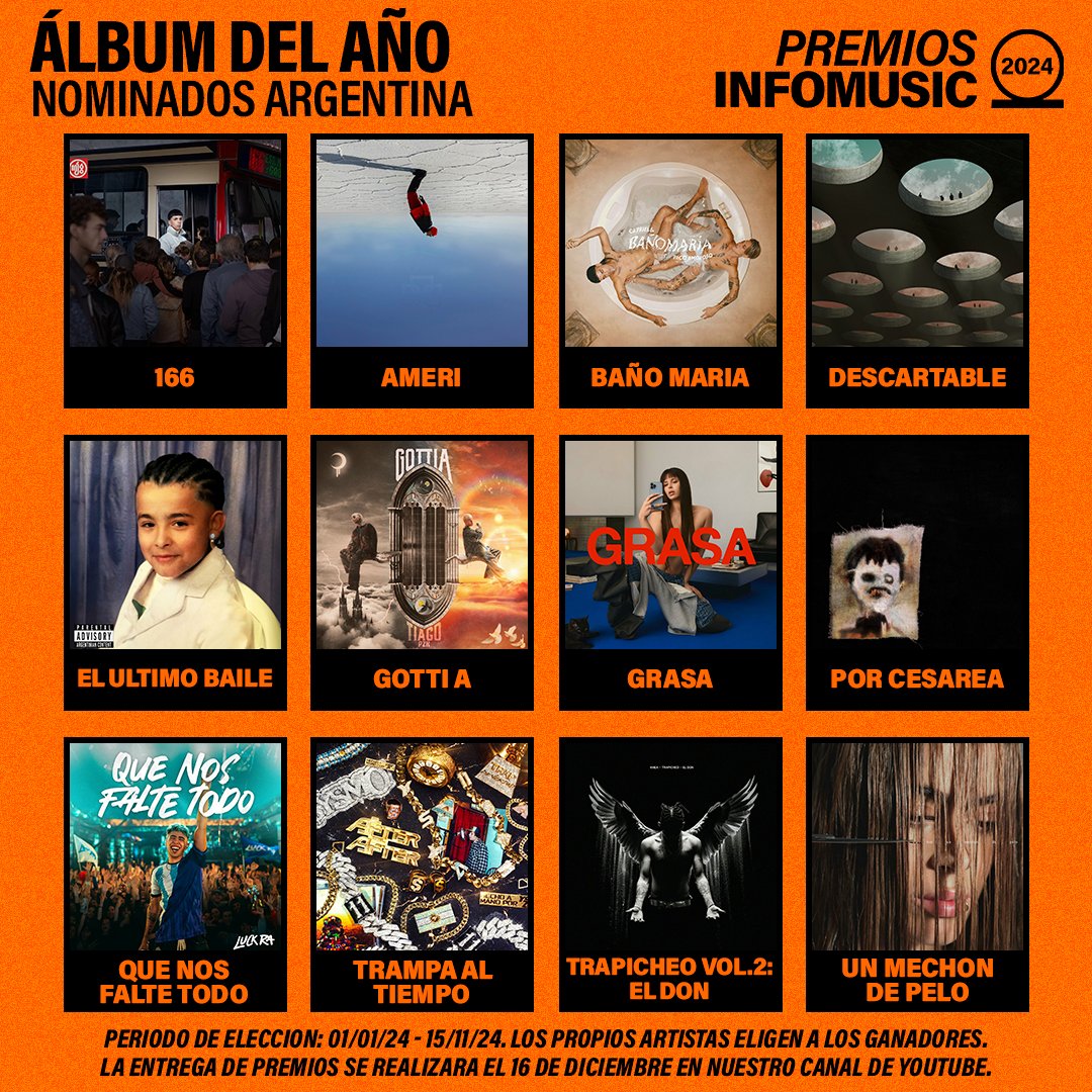 🏆 Nominados a ÁLBUM DEL AÑO ARGENTINA - #PremiosInfoMusic2024

• "166"
• "Ameri"
• "Baño María"
• "Descartable"
• "El Último Baile"
• "GOTTI A"
• "Grasa"
• "Por cesárea"
• "Que Nos Falte Todo"
• "Trampa Al Tiempo"
• "Trapicheo: El Don"
• "Un Mechón de Pelo"

El