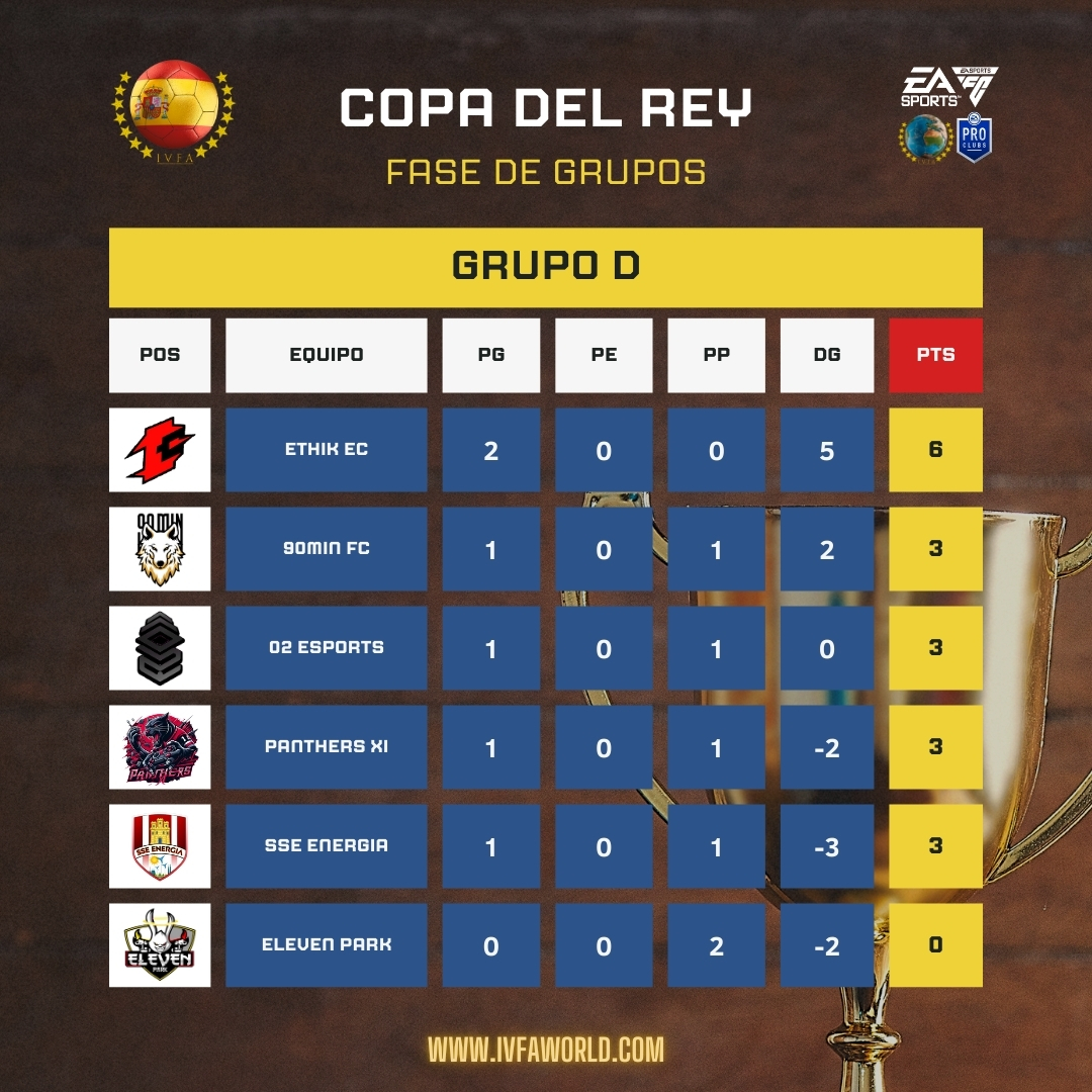 IVFA Spain tweet media