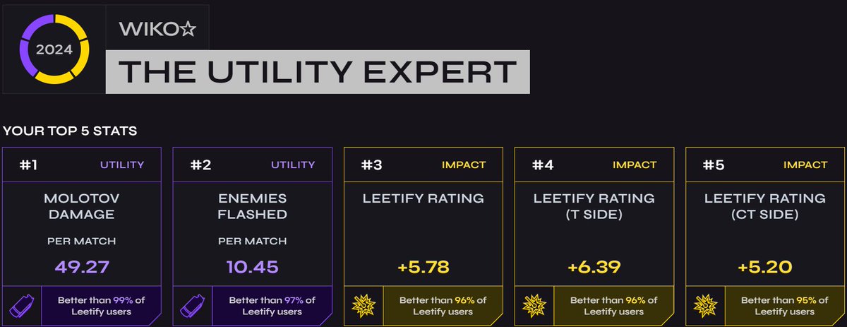 wikocs's tweet image. ok