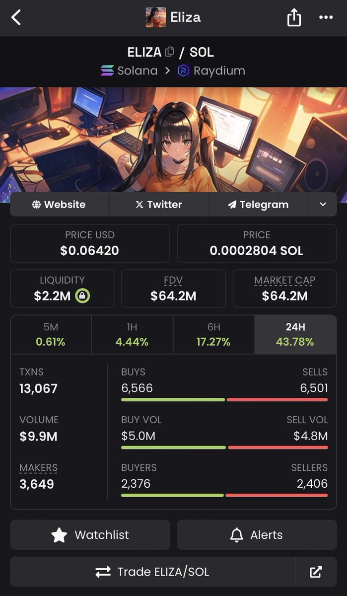 5000HODL tweet media