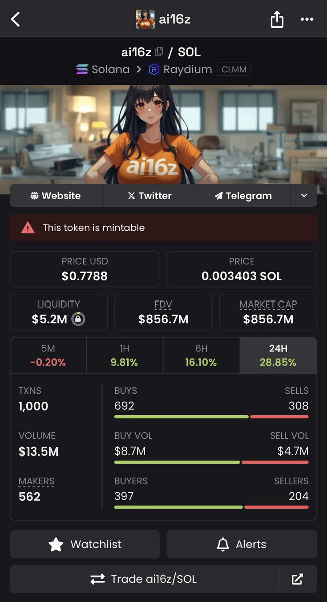 5000HODL tweet media