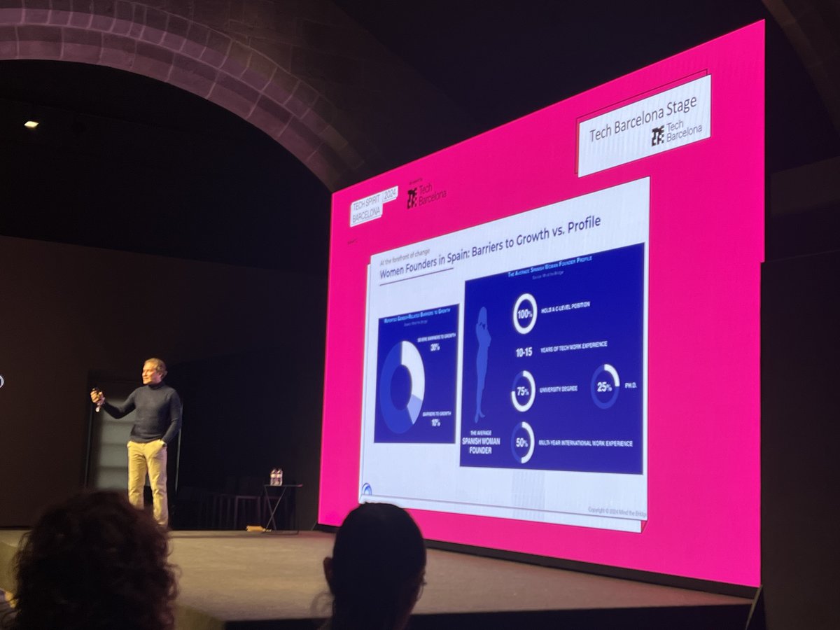 ✨Tech Scaleup Spain 2024✨

We have uncovered the key highlights of the report with <a href="/mmarinucci/">marco marinucci</a> (@MindtheBridge) and Telmo Pérez (<a href="/ACCIONA/">ACCIONA</a>).

#TSB24