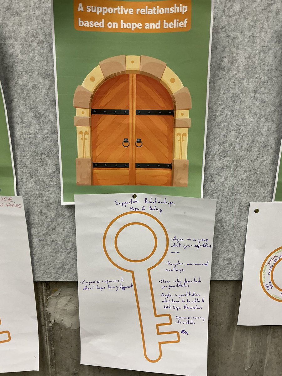 Fabulous day with  <a href="/ScotRecoveryNet/">Scottish Recovery Network</a> Making Peer Practical participants- a day to reflect on and celebrate the changemakers and innovators developing peer approaches in their communities and organisations. Participants appreciated the structure and exercises in supporting