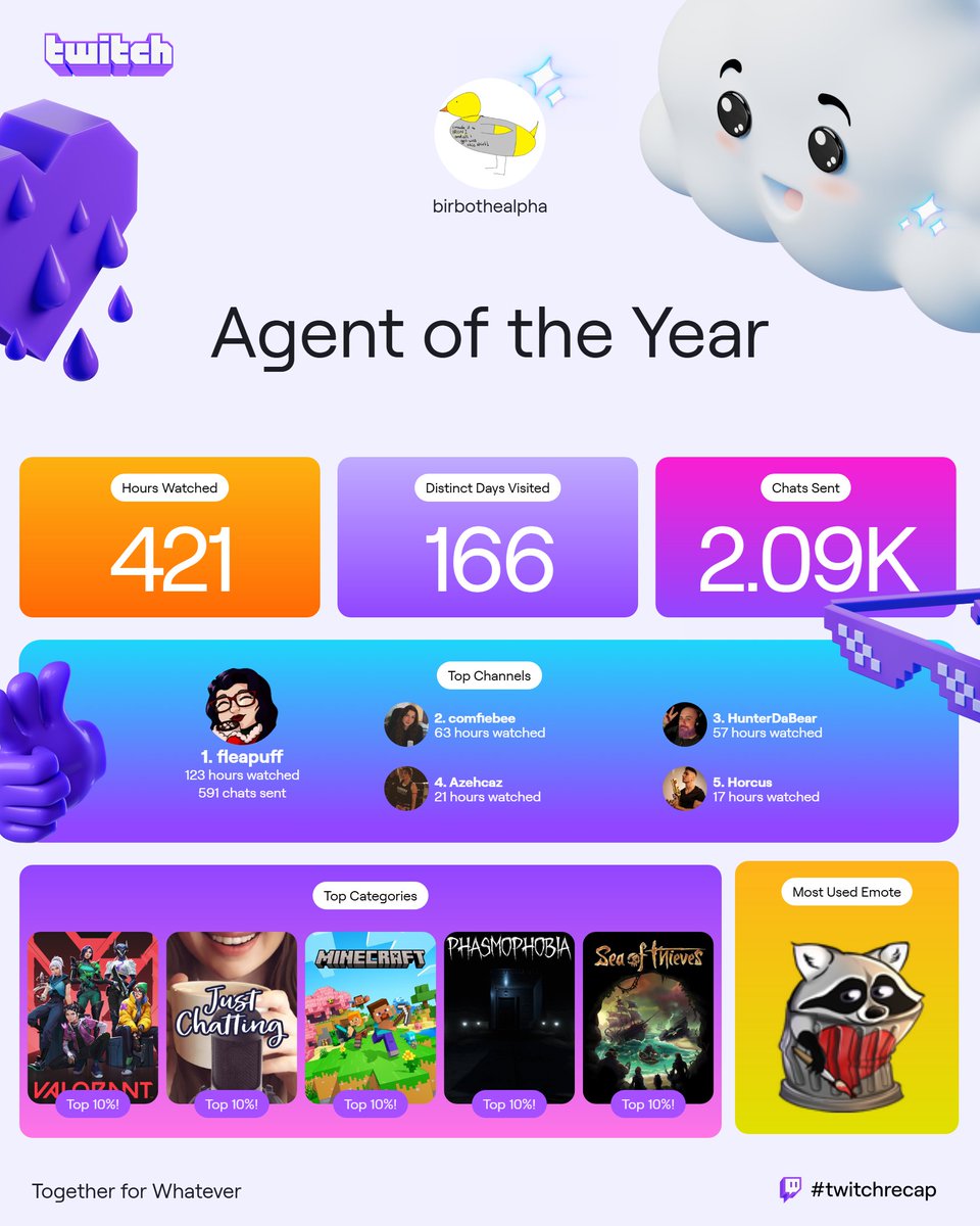 birb🐥 tweet media