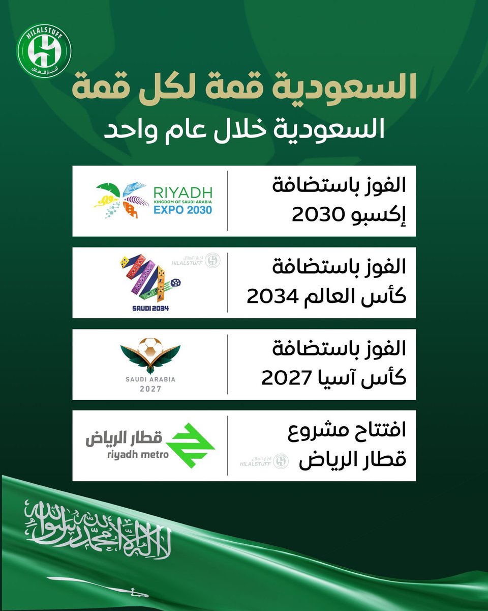 الحمد لله رب العالمين

في عام واحد حدثت في السعودية
#أهلا_بالعالم #welcometosaudi34
#السعودية34