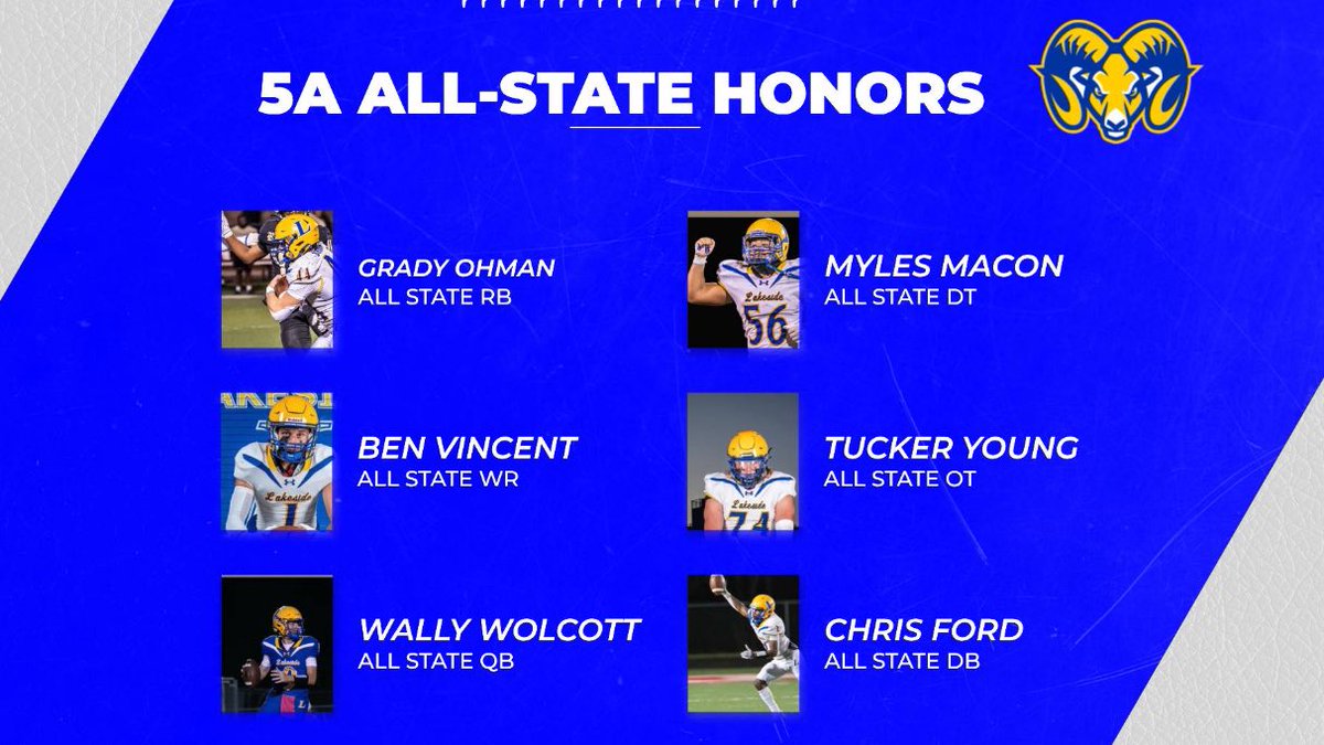 Thankful to receive All-State my junior year! <a href="/LakesideFB/">Rock Rockwell</a>