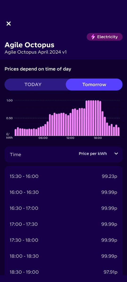 dulochpark's tweet photo. @_therivermersey @SavingSessions Check out tomorrow's prices 🤬 Not with exporting if you have to import at 99.9p https://t.co/MxHnnIzoCW