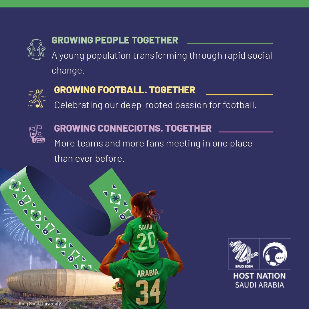 KSU_INT's tweet photo. In 2034, the Kingdom of Saudi Arabia will flip the page to a new chapter in sports history. Saudi will gather the world in an unforgettable football moment that will touch hearts and weaves hope everywhere.
 
#WelcomeToSaudi34
#Saudi34
#GrowingTogether https://t.co/WZrDc0YGM0
