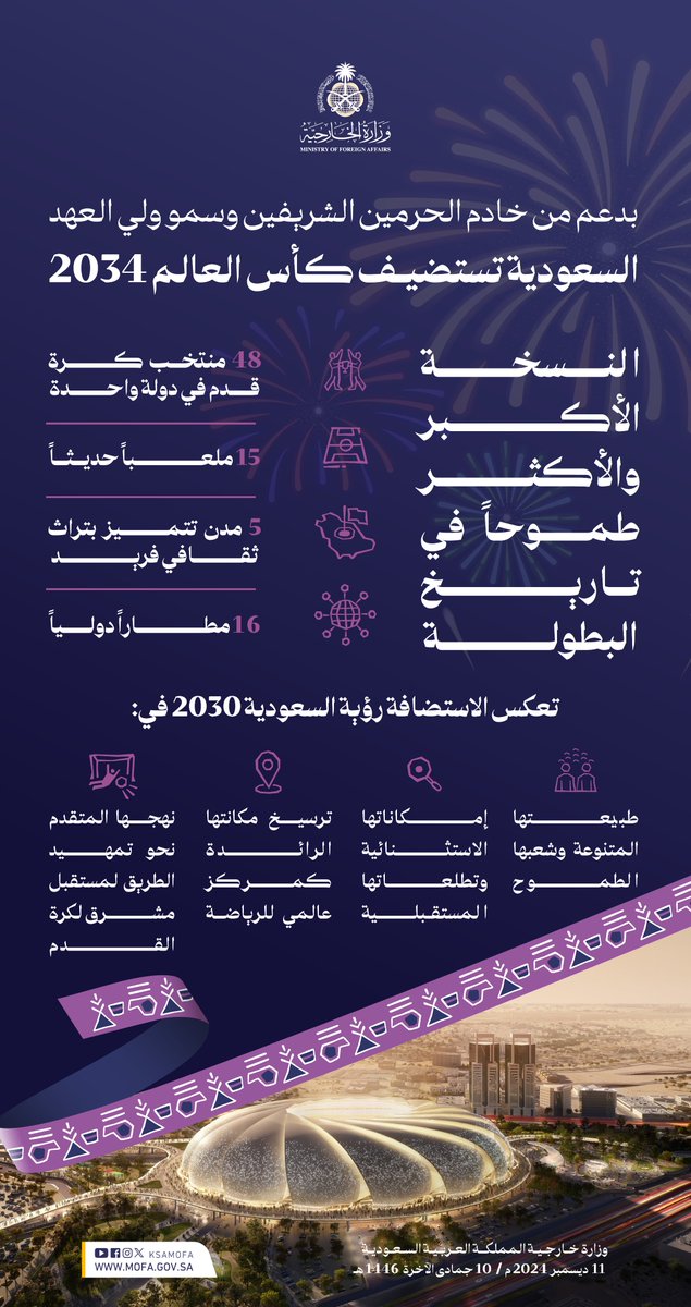 🇸🇦 المملكة العربية السعودية تستضيف كأس العالم 2034 

#السعودية34   
#معًا_ننمو 
#أهلاً_بالعالم