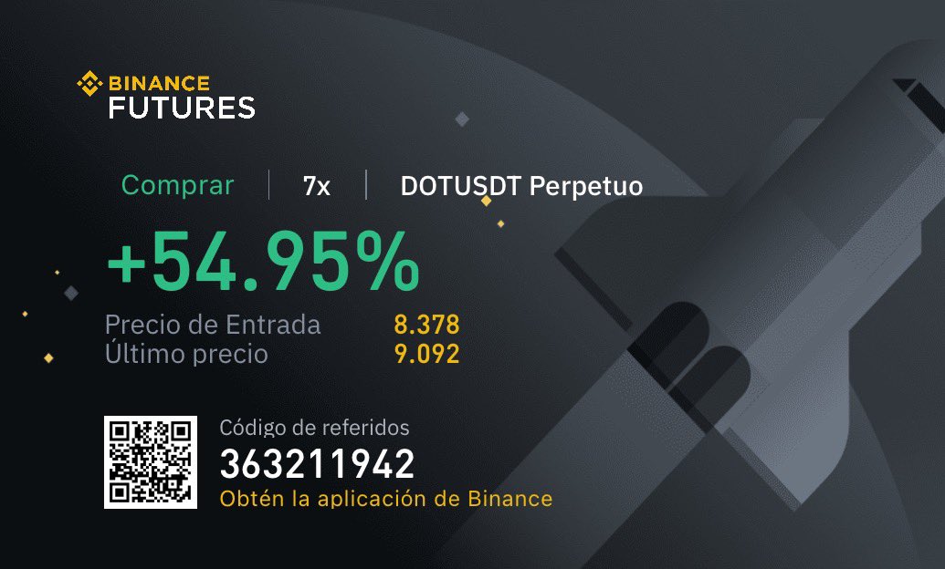 AlbertooMen's tweet photo. @TradingLatino Tu de mun https://t.co/GO6yjgi7Ml