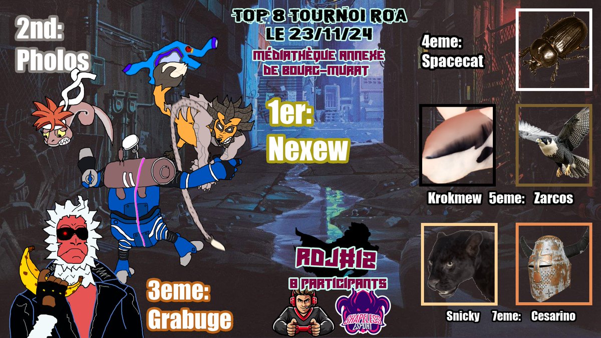 Smash974RUN's tweet photo. [RDJ #12]

Bonsoir à tous, les résultats du RDJ 12 sont là ! 🦁

Première édition uniquement sur la version PC du jeu, bravo à tout les participants et on se retrouve en 2025 pour la suite sur Rivals of Aether II ! 🙌

🥇@Nexew_
🥈Pholos
🥉Grabuge https://t.co/KuohtJ0jKB