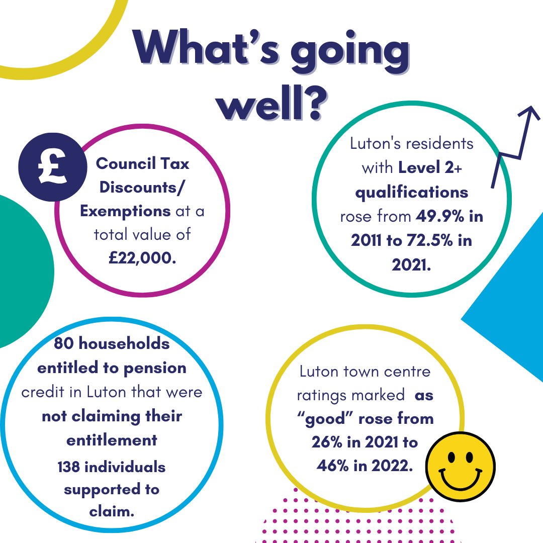Mary Seacole Housing Association tweet media