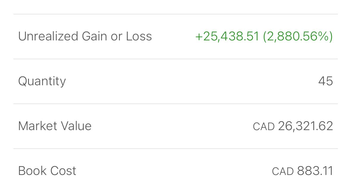 romar_d's tweet photo. Hit $26k today, still haven’t touched it 🙌🏽 https://t.co/Ze0hcC8Cw4