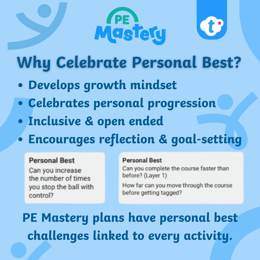 🎉🌟 Personal Best 🎉🌟 Celebrating individual progress motivates learners to set goals, build resilience and enjoy their own journey in PE.