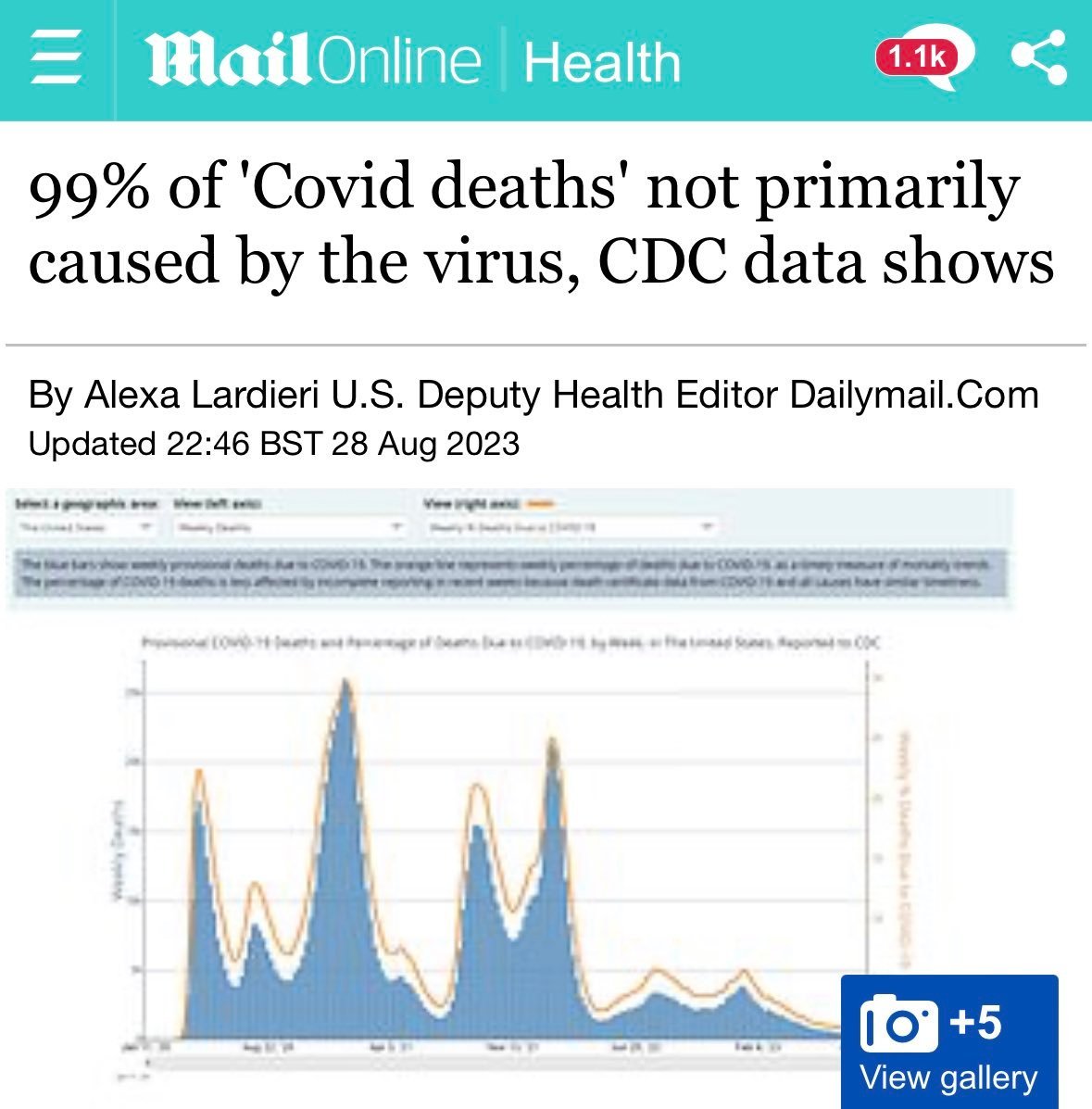 Gold Trends tweet media