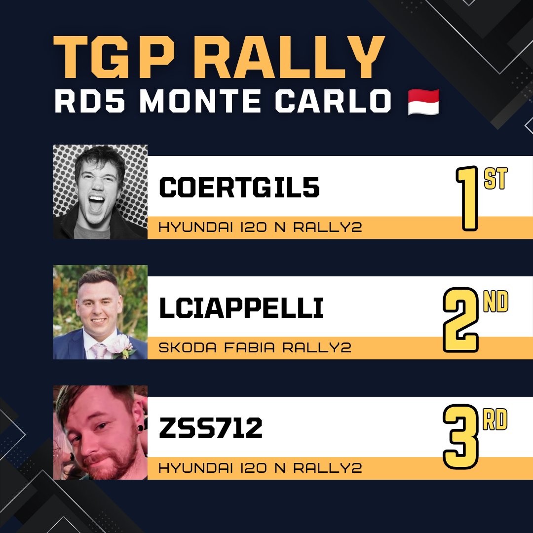 TGP Series 🎮 tweet media