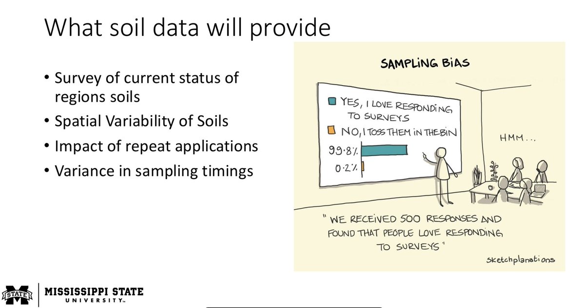 vaughn_reed2's tweet image. I am looking for grid soil data from anyone willing to share. Give us a survey of the region, but also gives us more data to see variability within fields. Mainly from Mississippi, but also in the mid-south region. If interested, reach out!