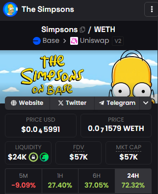 TheSimpsonsBase's tweet photo. @ProTheDoge $SIMPSONS woke up and aimed at New ATH.

Keep an eye on $ATH—this sleeper gem is waking giants.

Chart: https://t.co/KKJB8Q41Fi https://t.co/GjC1Y4jbnX