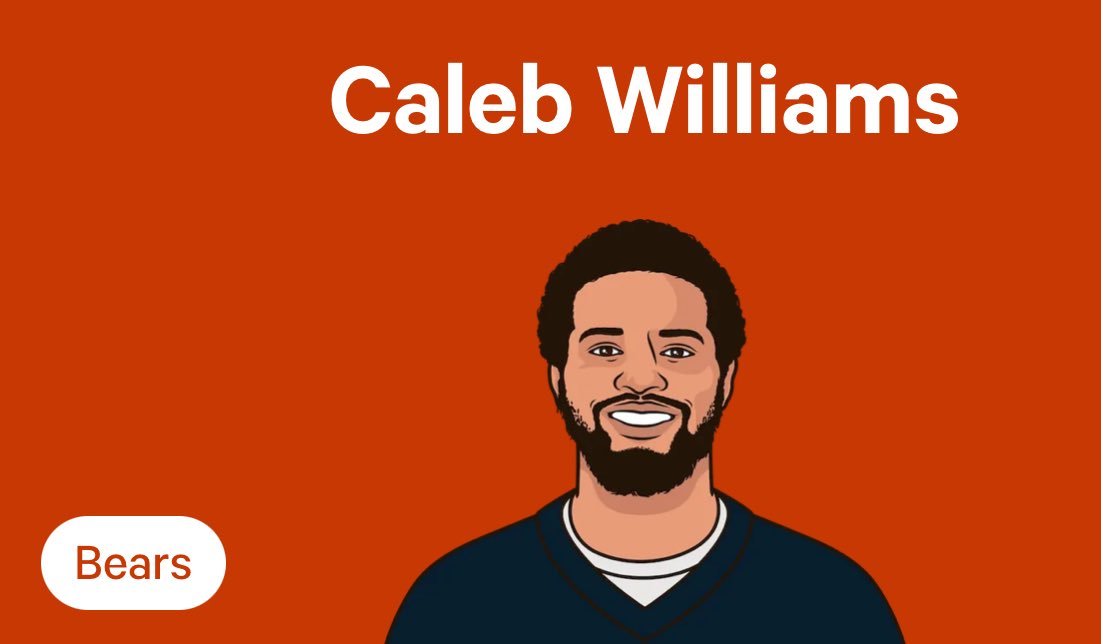 Mazursky8895's tweet photo. Justin Fields:                            Caleb Williams: 

6 games played                      13 games played
4 wins                                         4 wins
10 TD’s                                       16 TD’s
1 INT                                            5 INT’s https://t.co/QgFKzasK0o