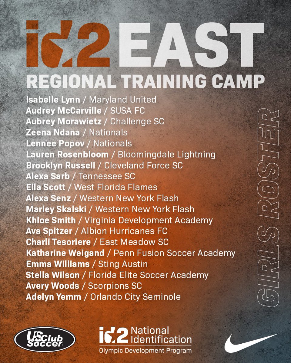 USClubSoccer's tweet photo. 🥁 Please join us in welcoming and congratulating the id2 East Regional Training Camp participants! 👏 

This weekend in Charleston, S.C., we’ll train and evaluate these talented boys and girls (current age group cycle is 2011). #id2soccer https://t.co/tBydxapC68