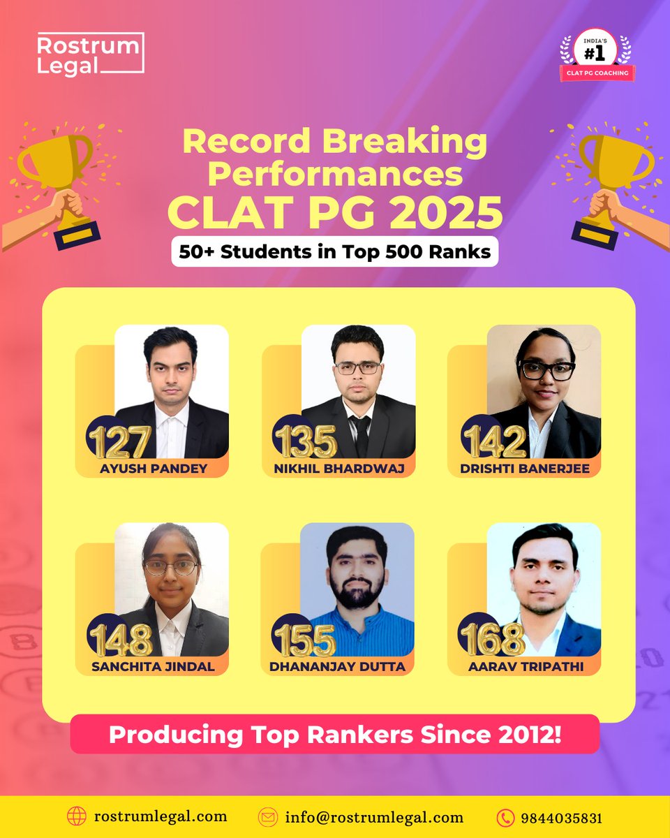 aounkar's tweet photo. Proud Moment for @RostrumLegal! 🌟
As a Co-Founder of RostrumLegal, I am thrilled to celebrate the phenomenal achievements of our students in CLAT PG 2025! 🏆
#CLATPG2025 #TopRankers #RostrumLegal #SuccessStories #LegalEducation #ProudMoment #Leadership #CLAT https://t.co/PdgEQXdWT3