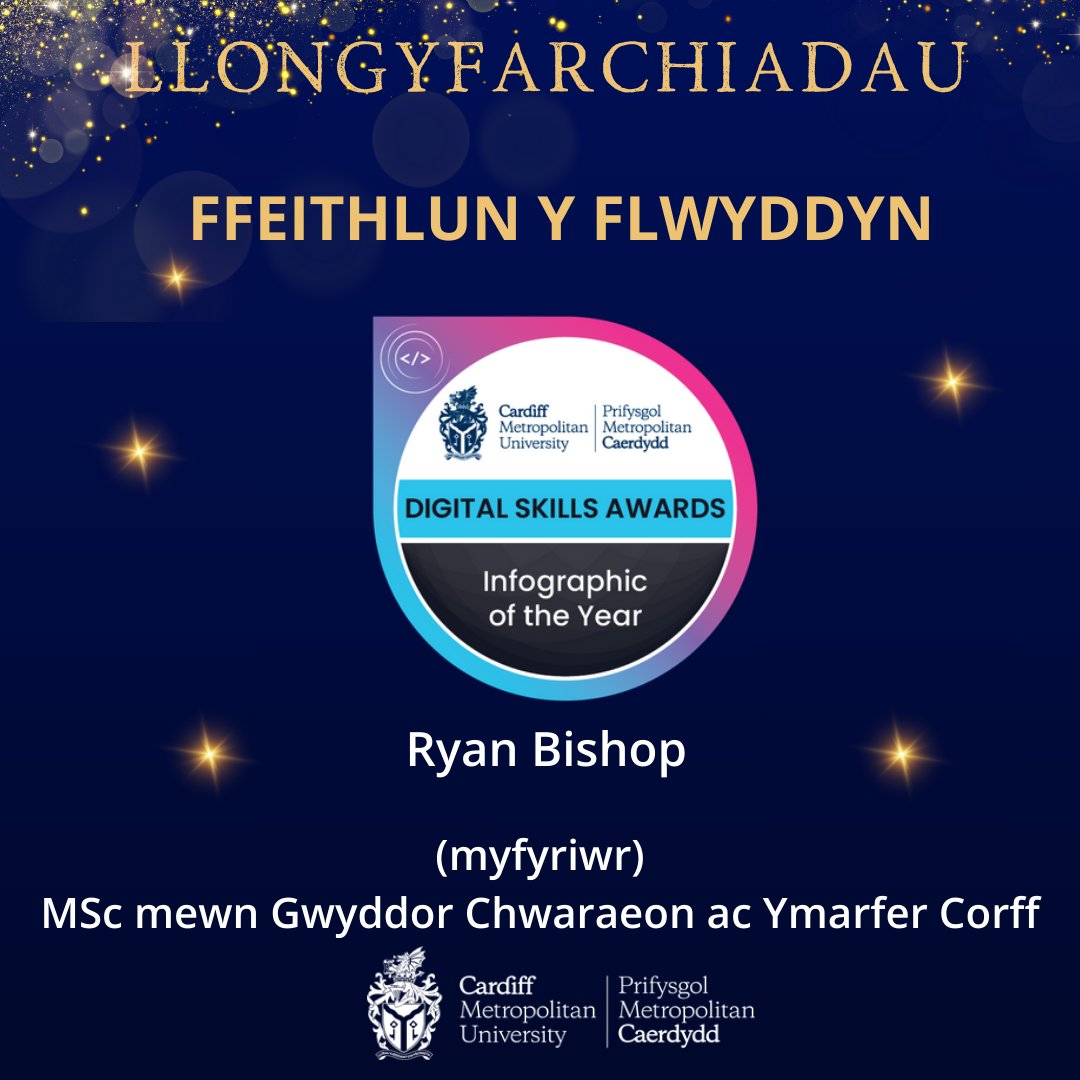 Cardiff Met D&LS tweet media