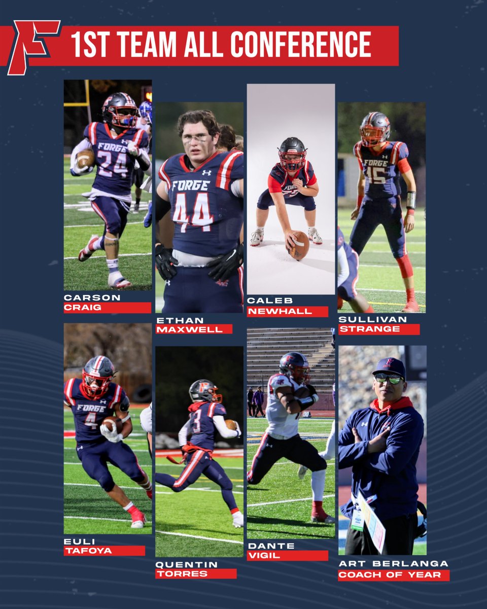 Forge Christian Athletics tweet media