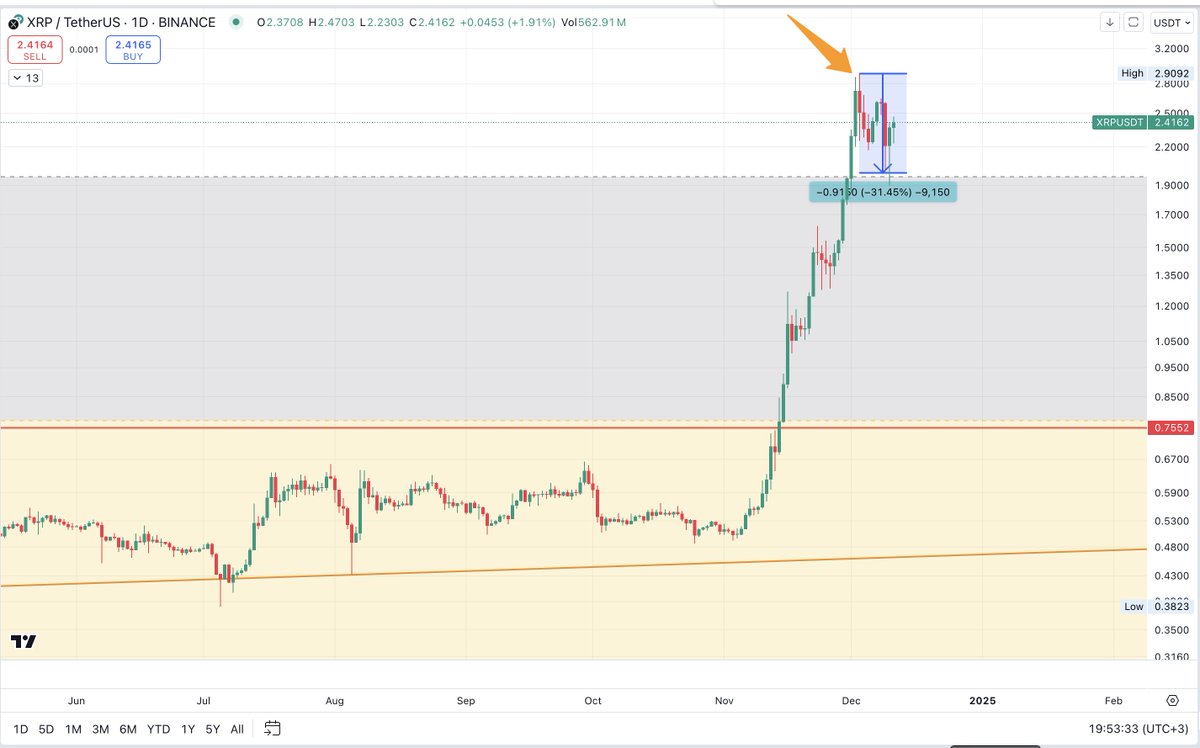 Muhammad Umar Farooq tweet media