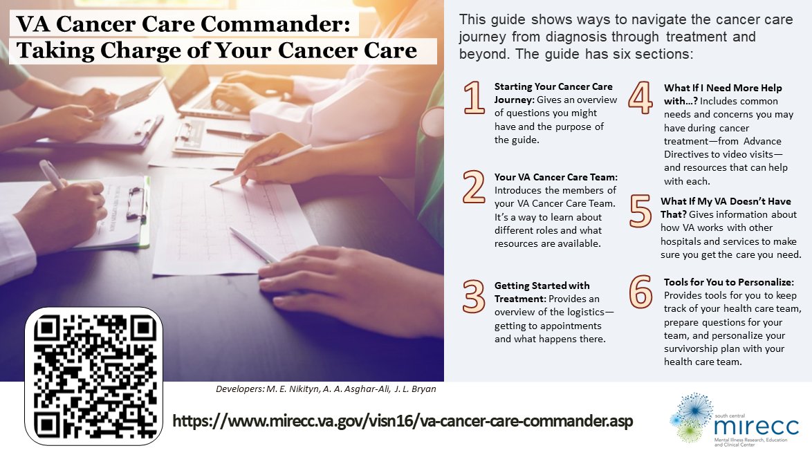 South Central MIRECC (@scmirecc) on Twitter photo Check out our new VA Cancer Care Commander guide. This guide shows ways to navigate the cancer care journey from diagnosis through treatment and beyond.
Developed by M. E. Nikityn, <a href="/AliAsgharAliMD/">Ali Abbas Asghar-Ali</a>, <a href="/DrJennBryan/">Jennifer L Bryan PhD</a>
mirecc.va.gov/visn16/va-canc… Check out our new VA Cancer Care Commander guide. This guide shows ways to navigate the cancer care journey from diagnosis through treatment and beyond.
Developed by M. E. Nikityn, <a href="/AliAsgharAliMD/">Ali Abbas Asghar-Ali</a>, <a href="/DrJennBryan/">Jennifer L Bryan PhD</a>
mirecc.va.gov/visn16/va-canc…